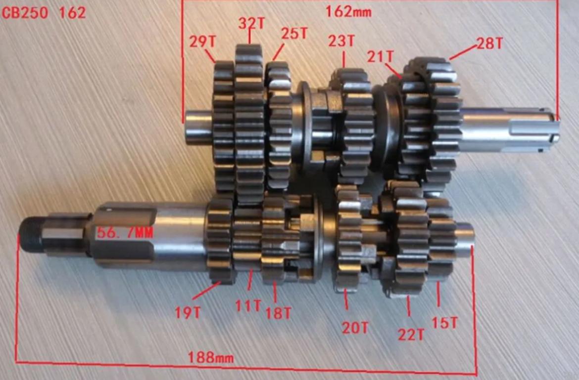 Caja de transmisión Italika 250z